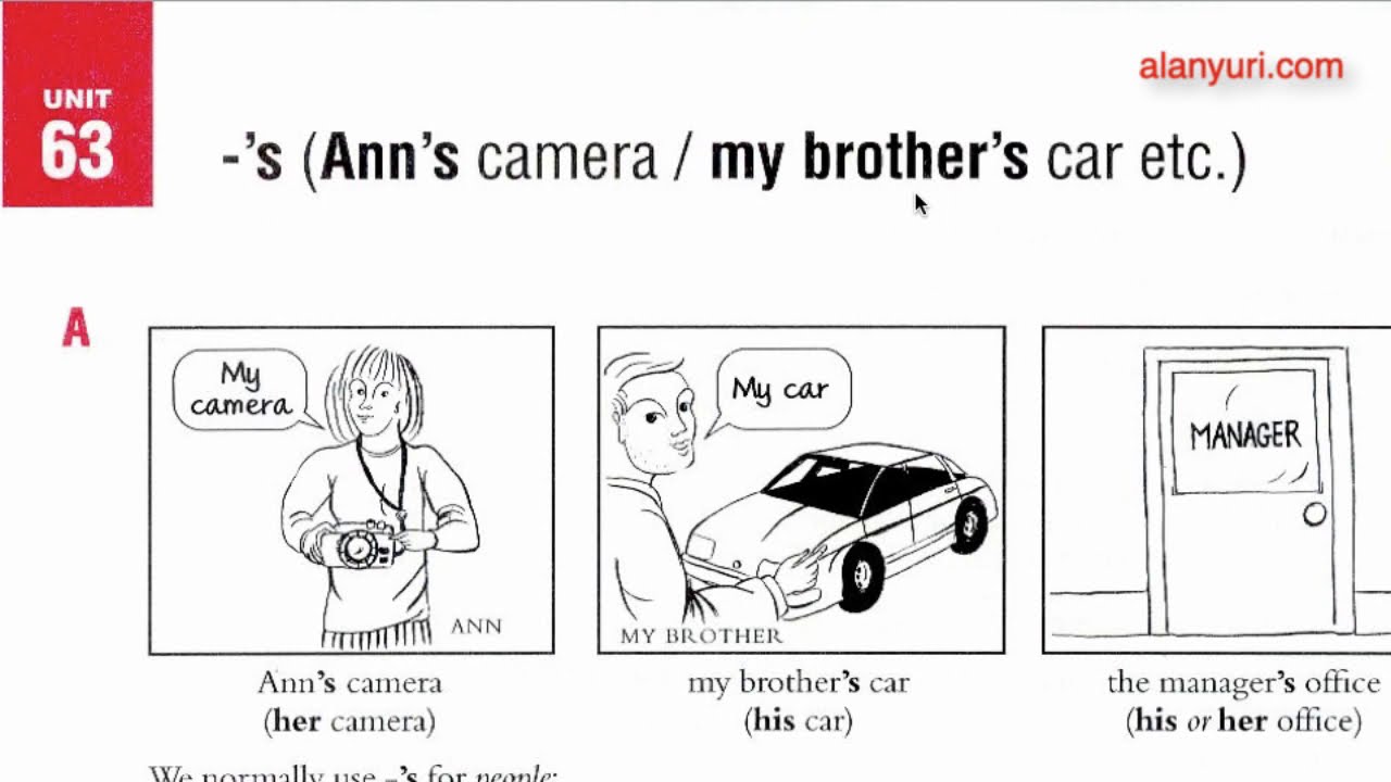 Grammar 63 's, Ann's car, my brother's car etc o caso possessivo em