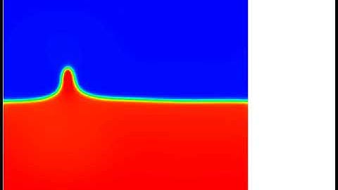 The Rosensweig instability