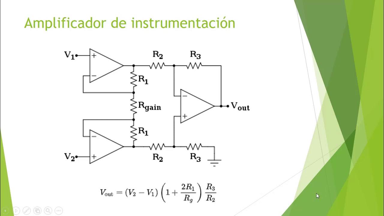 Amplificadores operacionales: Comparador y amplificador de