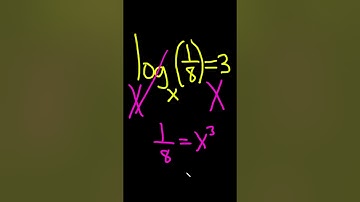How to Solve for the Base in a Logarithmic Equation #shorts