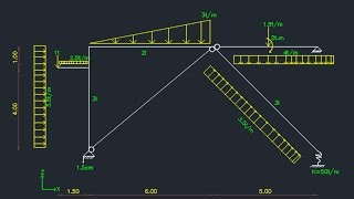 05-تحليل الفرمات داخل برنامج الساب || Frame Analysis by SAP2000