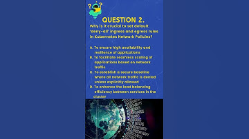 Kubernetes and Cloud Native Security Associate Practice Exam Questions- Kubernetes Security