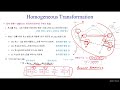 2025 로봇공학개론 05: Chapter 3 Manipulator Kinematics