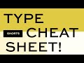Typography Cheat Sheet | Simple way to learn anatomy of type #shorts