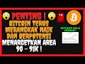 BITCOIN MELAWAN ARUS DAN TERUS RALLY !