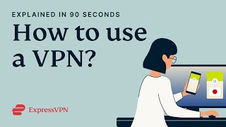 How to use a VPN | ExpressVPN screenshot 4