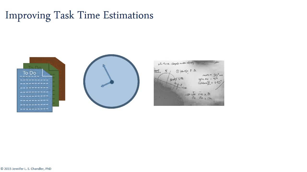 Task time spent. Task time spent