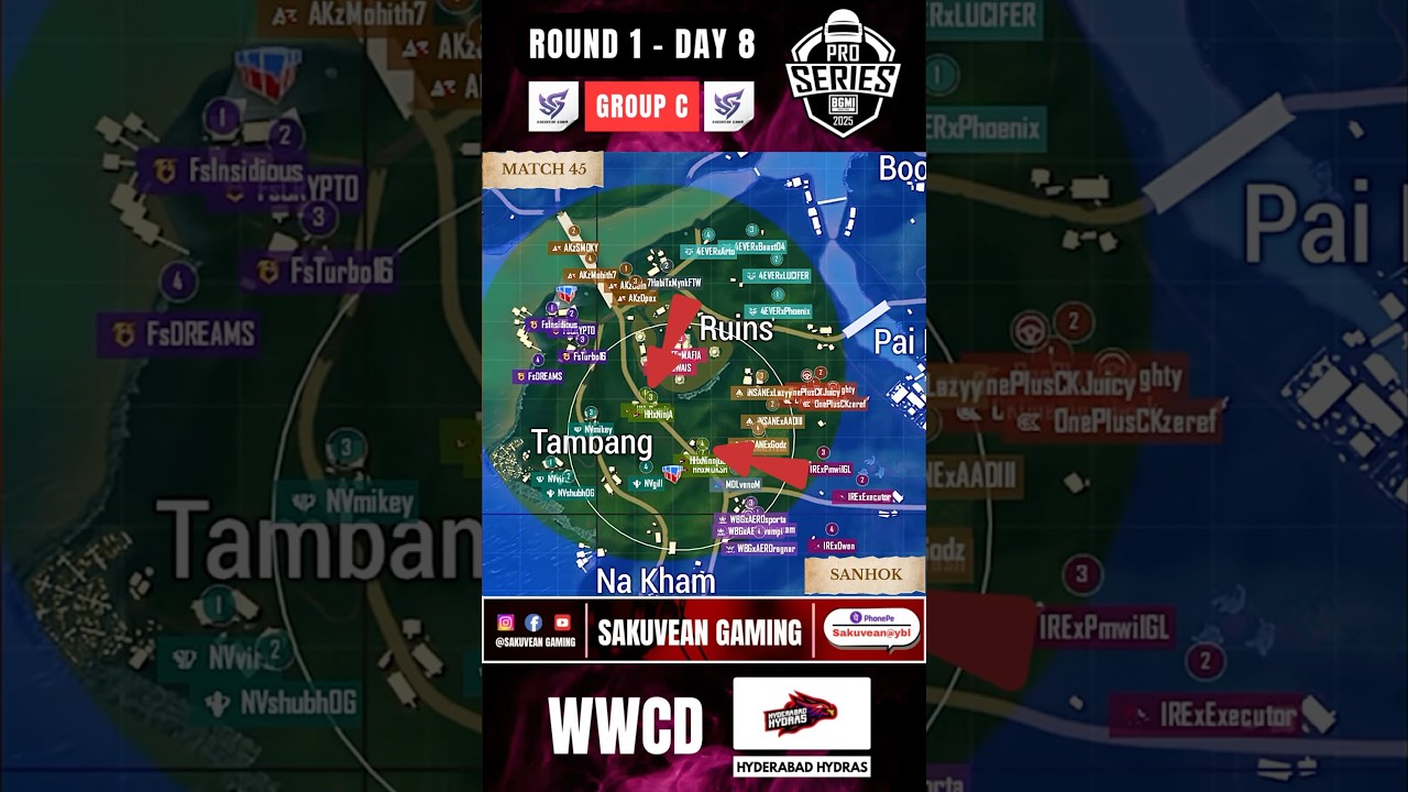 HYDERABAD HYDRAS WWCD ROTATIONS | BMPS 2025 | GROUP C - DAY 8 | MATCH 45 - SANHOK | ROUND 1