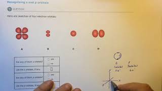 Aleks Recognizing s and p orbitals