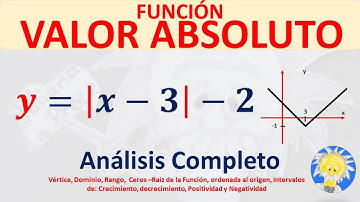 FUNCIÓN VALOR ABSOLUTO Análisis Completo: Vértice, dominio, rango, ceros función, intervalos C+ y C-