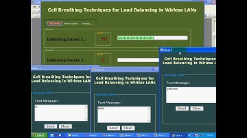 Cell Breathing Techniques for Load Balancing in Wireless LANs in Dotnet