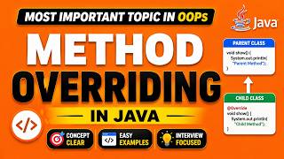 Method Overriding in Java | Overriding Parent Method in Child Class | OOPs | Part-1