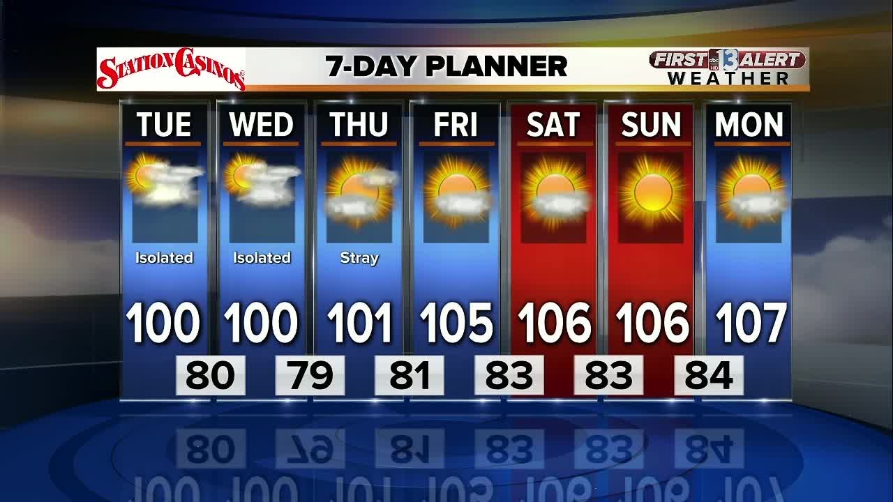 13 First Alert Las Vegas Weather Forecast for Monday afternoon 8/21 what is the coldest month in las vegas