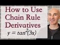 Chain Rule Derivative (Formula with Examples)