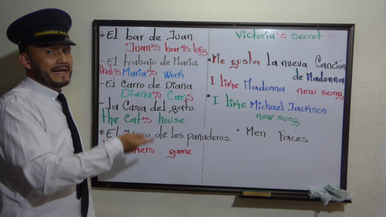 EL POSESIVO O GENITIVO SAJON EN INGLES. YouTube