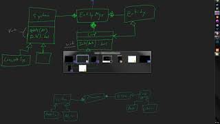 Entity Component System (ECS) #3