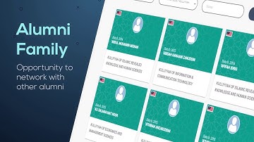 IIUM Alumni Portal Presentation