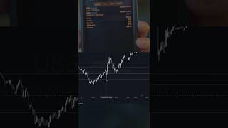Dow Jones- Us30 EASY PROFITS [PropFirm Algo] #stocks