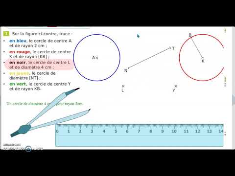 Tracer des cercles