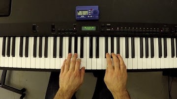 How To Play: E Major Scale on Piano - 2 Hands -- *Theory Basics*