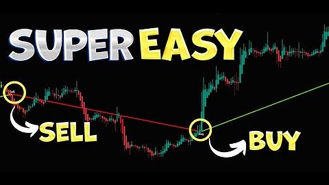 This new 1 minute scalping trading strategy Will Make You Rich | +90% WINRATE!