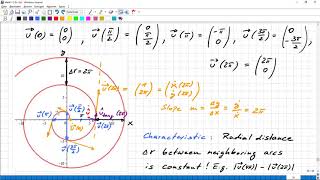 Math2 Ex9.1b Vector Function Differentiation