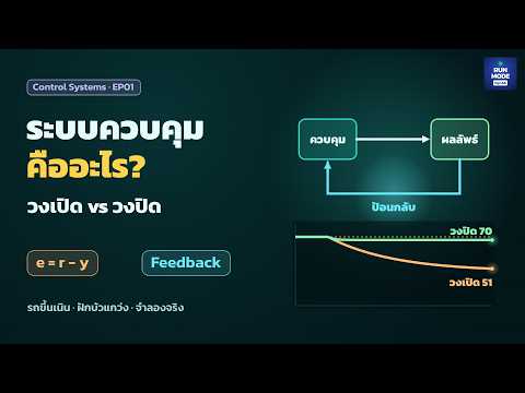 ระบบควบคุมคืออะไร? คุณก็เป็นระบบควบคุม (ตอนอาบน้ำ!) | วงเปิด vs วงปิด | Control Systems EP01