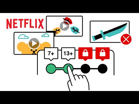 Parental Controls on Netflix: A Tutorial