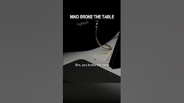 NiKo broke the table #cs2 #counterstrike #csgo #m0nesy #niko #g2 #falcons #monesy