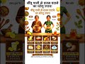 नींबू पानी से वजन घटाने का आसान घरेलू तरीका! 🍋🔥 #weightloss #lemonwaterbenefits