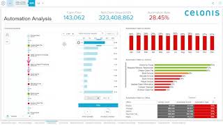 Claims Processing Demo