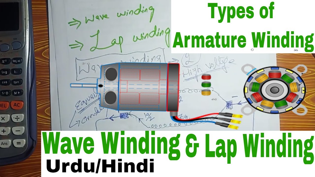Types of Armature Winding in Urdu/Hindi Wave Winding Lap Winding