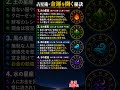 占星術・金運を開く秘訣