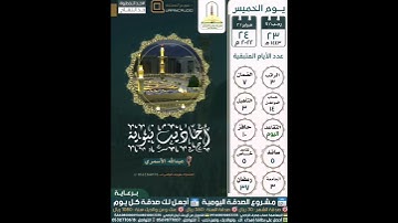 القرآن الكريم يأتي يوم القيامة شفيعاً لأصحابه