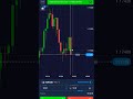 live 🔴CPI news market trade win💯 #binarytrading #quotes #forexsignals #quotex #quotex
