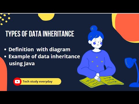 Types of data inheritance | Definition with diagram | Example of data ...