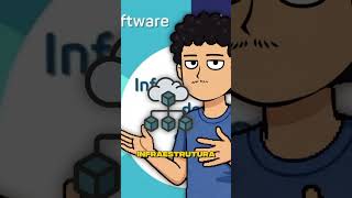 DEV vs DEVOPS qual o melhor?