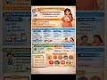 national immunization program