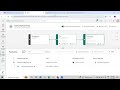 Understand about How to use DW in Deployment Pipeline using Microsoft Fabric in Telugu