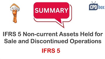 IFRS 5 Non-current Assets Held for Sale and Discontinued Operations - applies in 2024