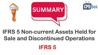 IFRS 5 Non-current Assets Held for Sale and Discontinued Operations - applies in 2024