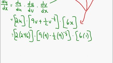 MCV4U Unit 2 Day 5d Example 4 Video Lesson