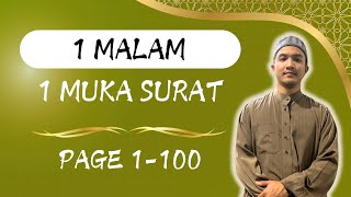 (MS 91) Surah An Nisa : Ayat 80-86