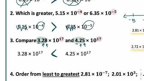 Comparing and Ordering Numbers in Scientific Notation