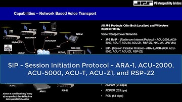 Technical Short - RSP-Z2 Webinar network Based Voice Transport with SIP, RTP, and RoIP.