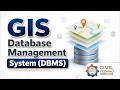 GIS Database Management Systems (DBMS) & Spatial SQL | Civil Engineering