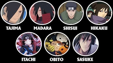 Tất Cả Từng UCHIHA Và Năng Lực Của Họ Trong Naruto Giải Thích Trong 18 Phút