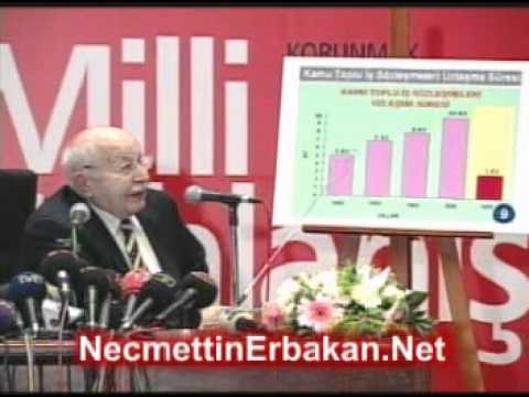 NO: 12 Prof. Dr. NECMETTİN ERBAKAN,  MİLLİ ŞAHLANIŞ 2. ÇAGRI ( 2 EYLÜL 2002 BASIN TOPLANTISI )