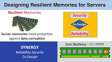 HPCA2018 Lightning Talk - SYNERGY: Rethinking Secure-Memory Design for Error Correcting Memories