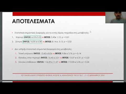 O15. Μπόλης Μ.,